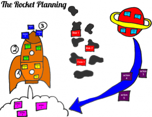 rocket planning