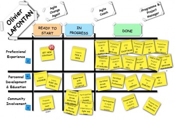 Kanban CV